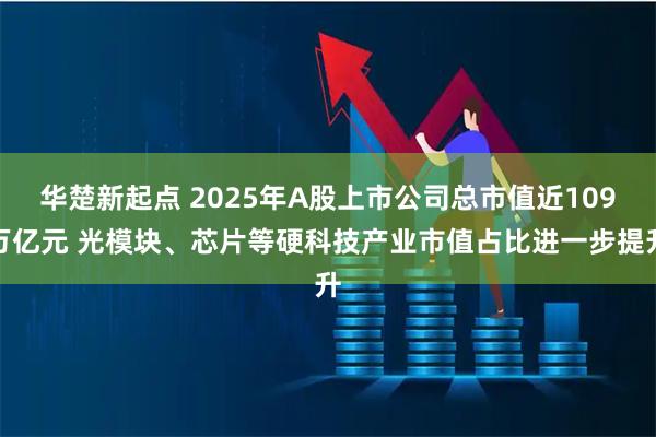 华楚新起点 2025年A股上市公司总市值近109万亿元 光模块、芯片等硬科技产业市值占比进一步提升
